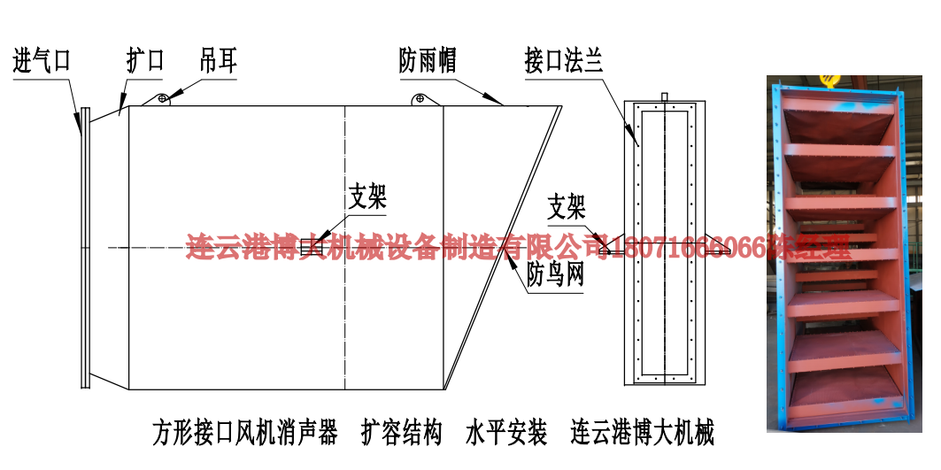 風(fēng)機消聲器 風(fēng)機消聲器